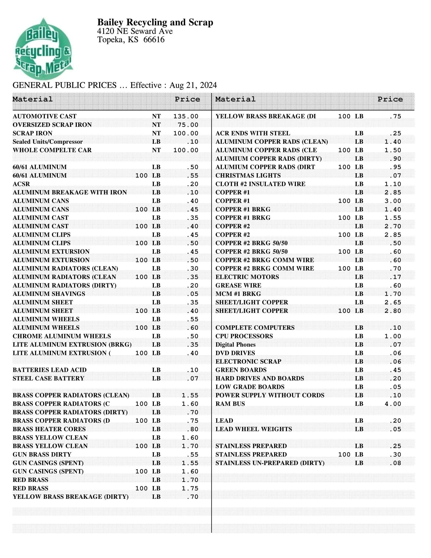 Bailey Recycling and Scrap - General Public Prices