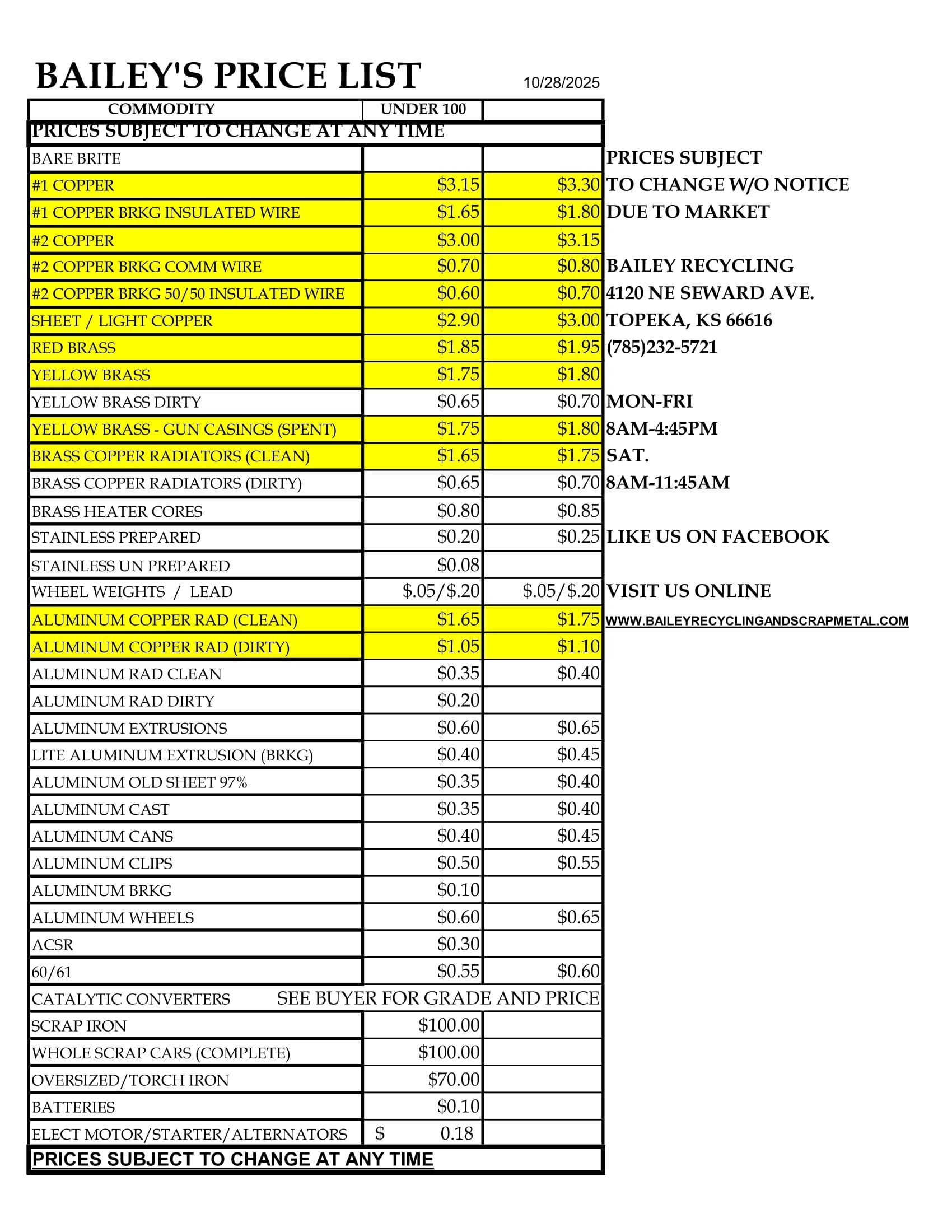 Bailey Recycling and Scrap Metal Price List