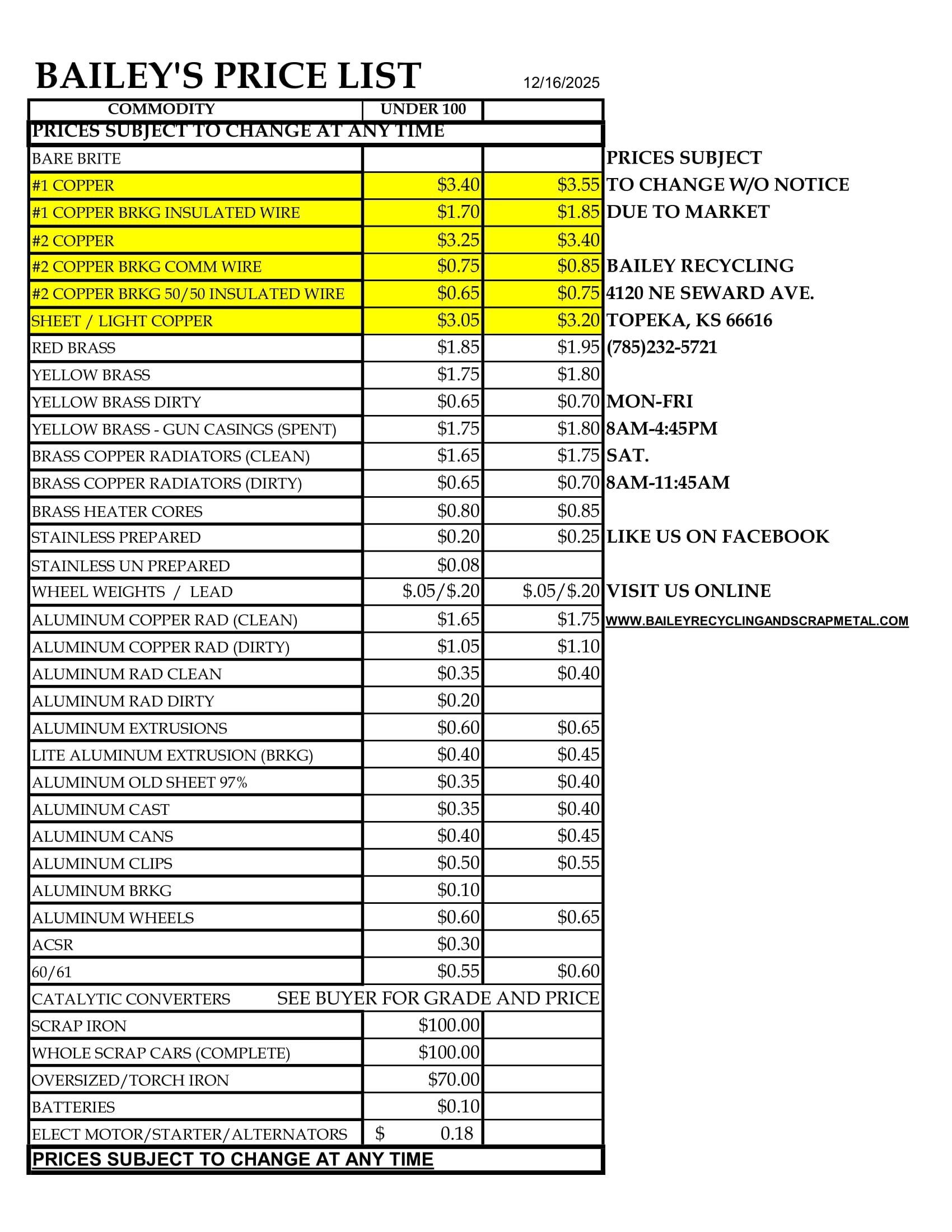 Bailey Recycling and Scrap Metal Price List
