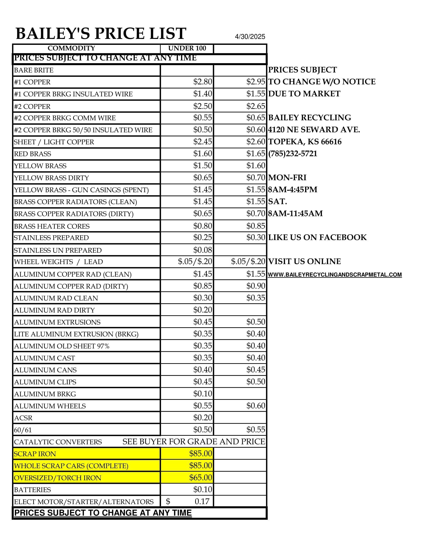Bailey Recycling and Scrap Metal Price List
