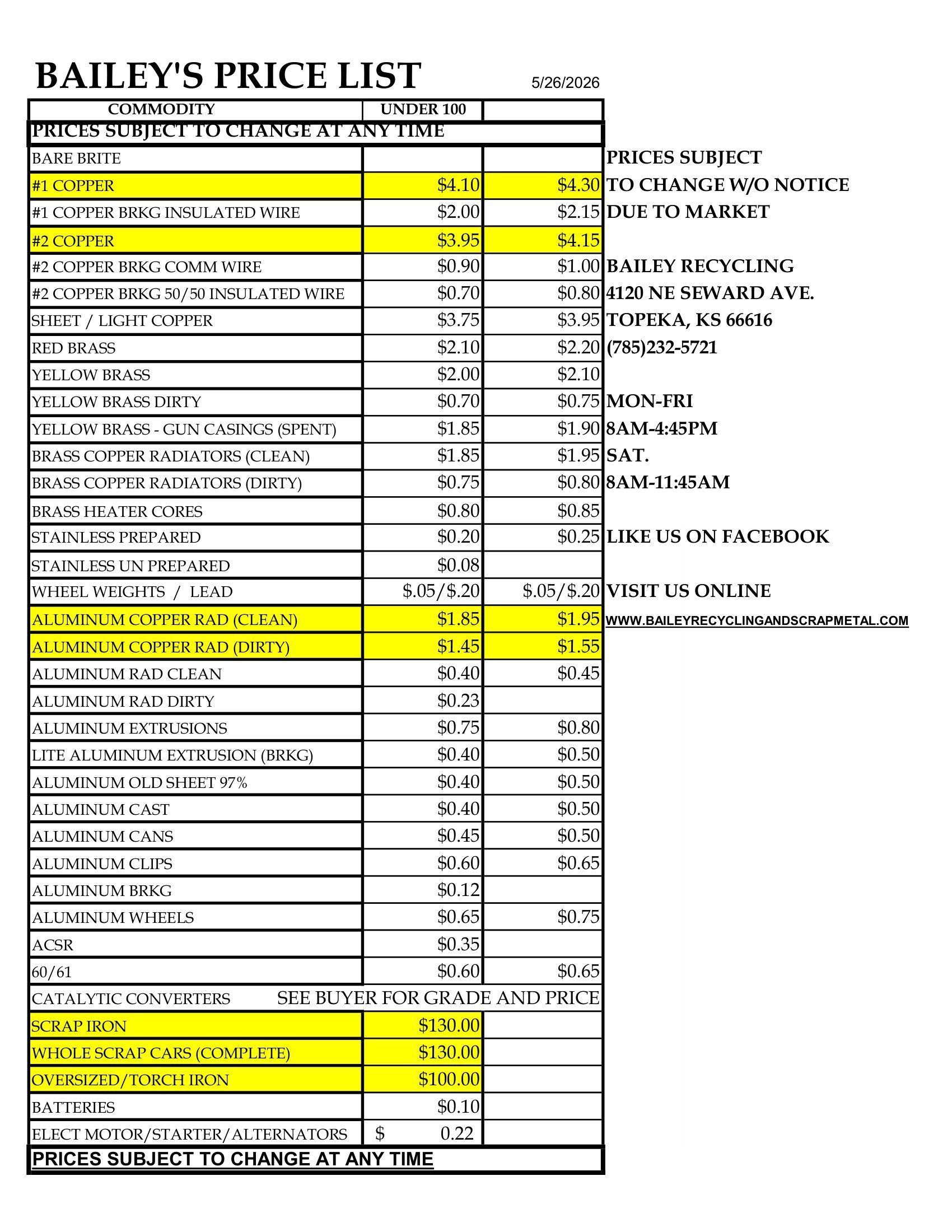 Bailey Recycling and Scrap Metal Price List