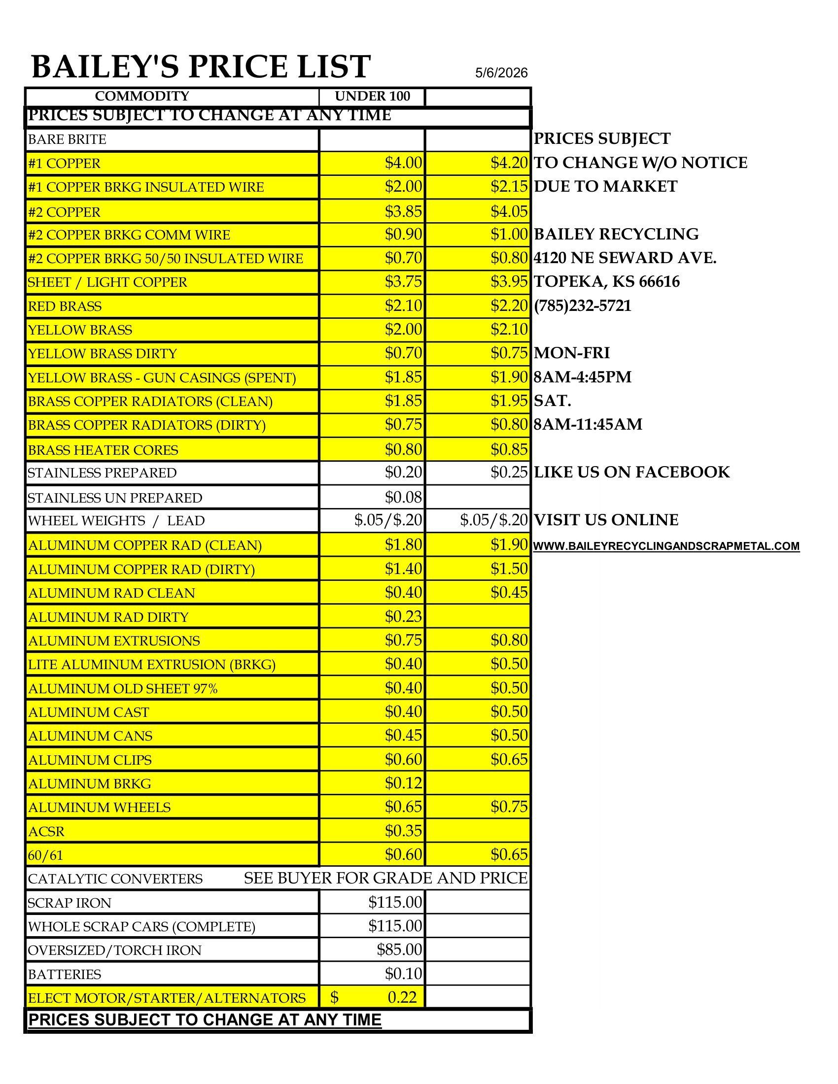 Bailey Recycling and Scrap Metal Price List