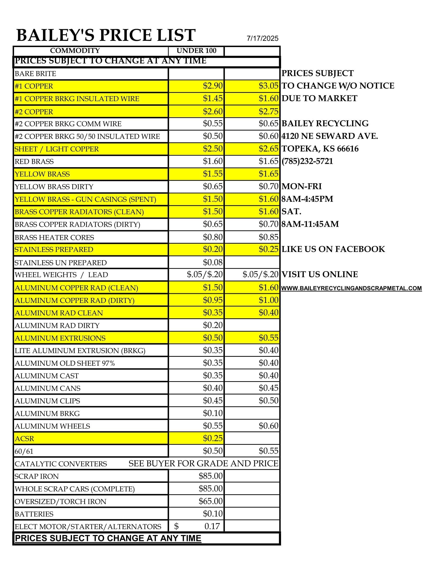 Bailey Recycling and Scrap Metal Price List