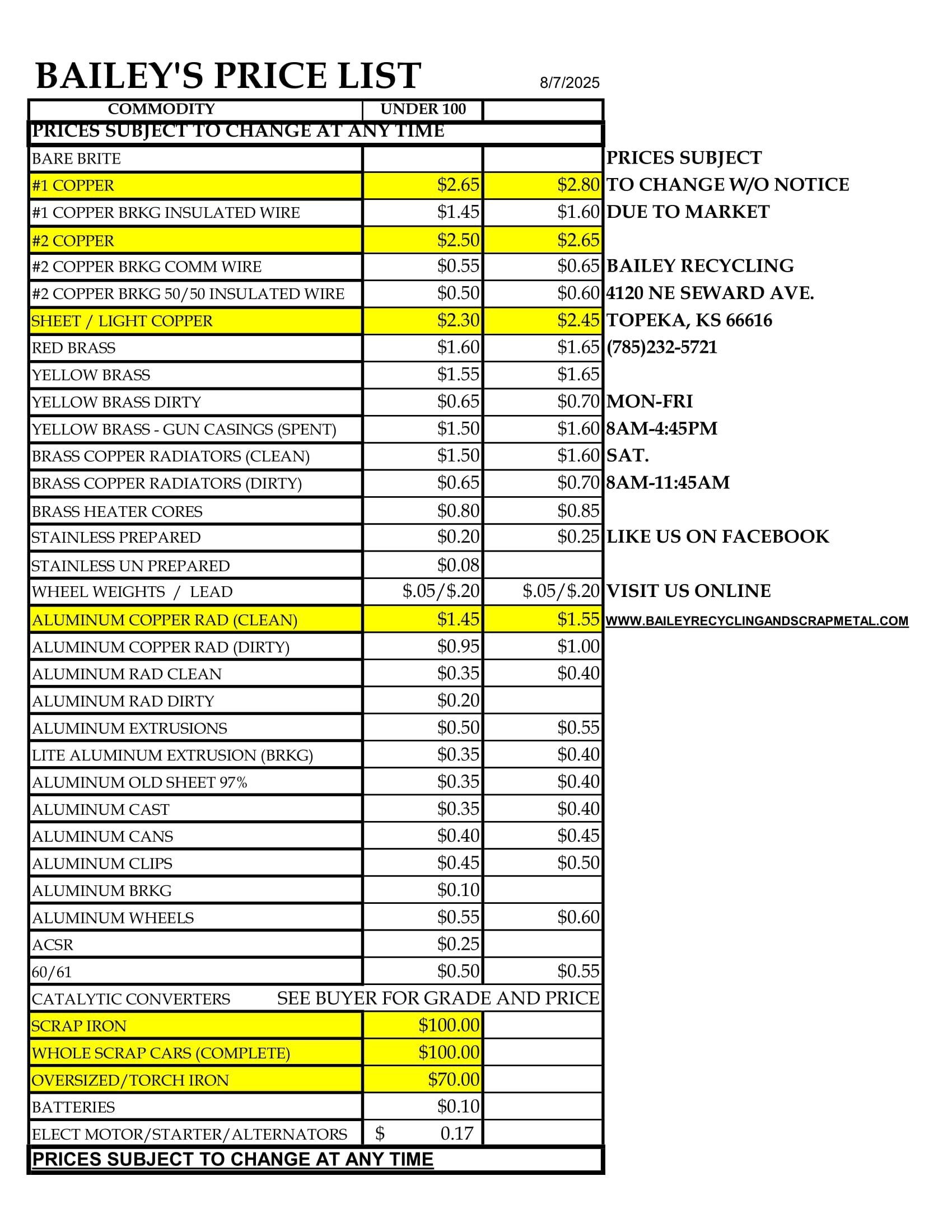 Bailey Recycling and Scrap Metal Price List