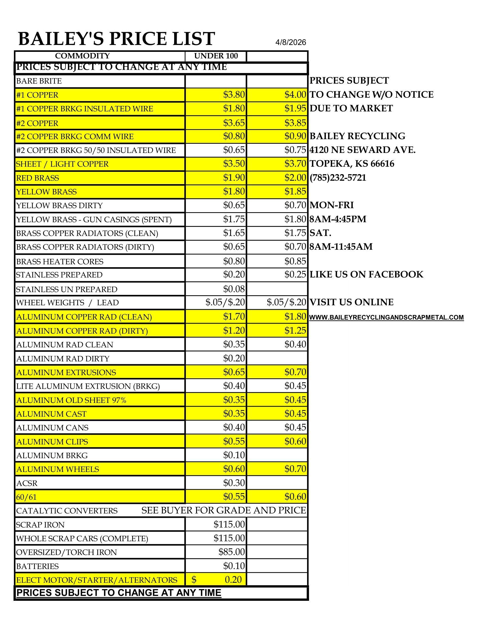 Bailey Recycling and Scrap Metal Price List