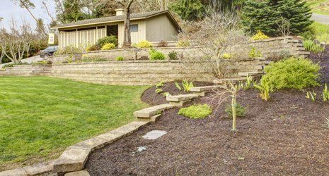 Landscaping with retaining walls