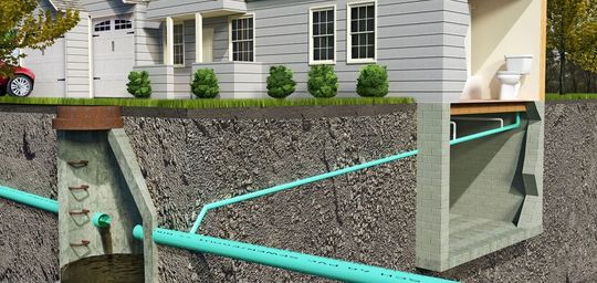 water and sewer lines