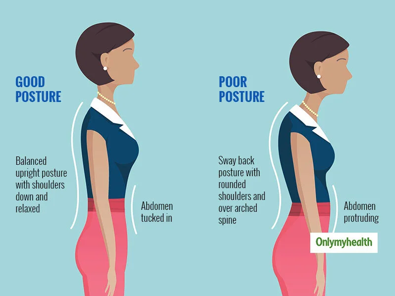 posture, chiropractic, health, wellness, neck pain, back pain, Queensbury, Glens Falls