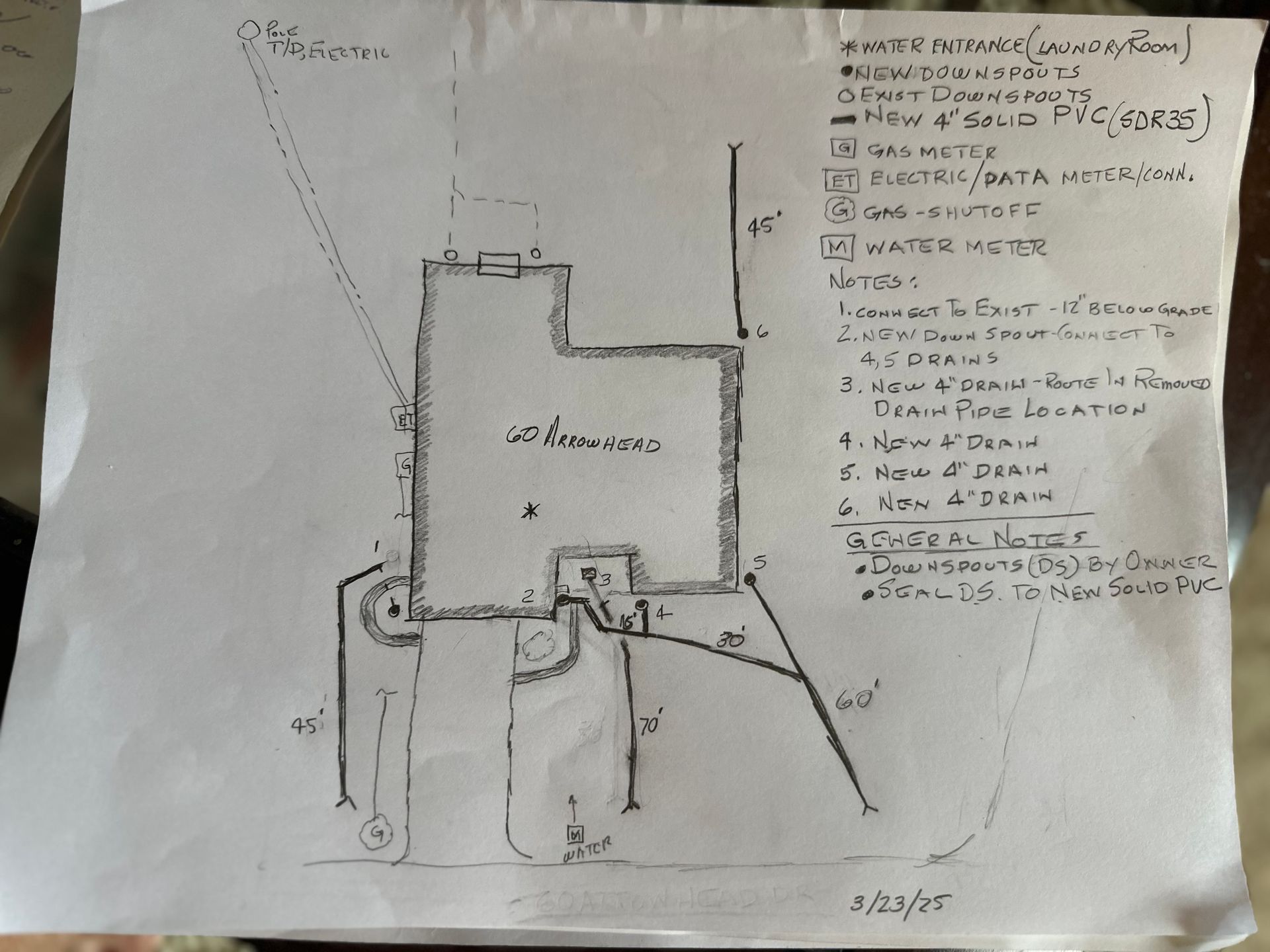 A drawing on a piece of paper of a plumbing plan