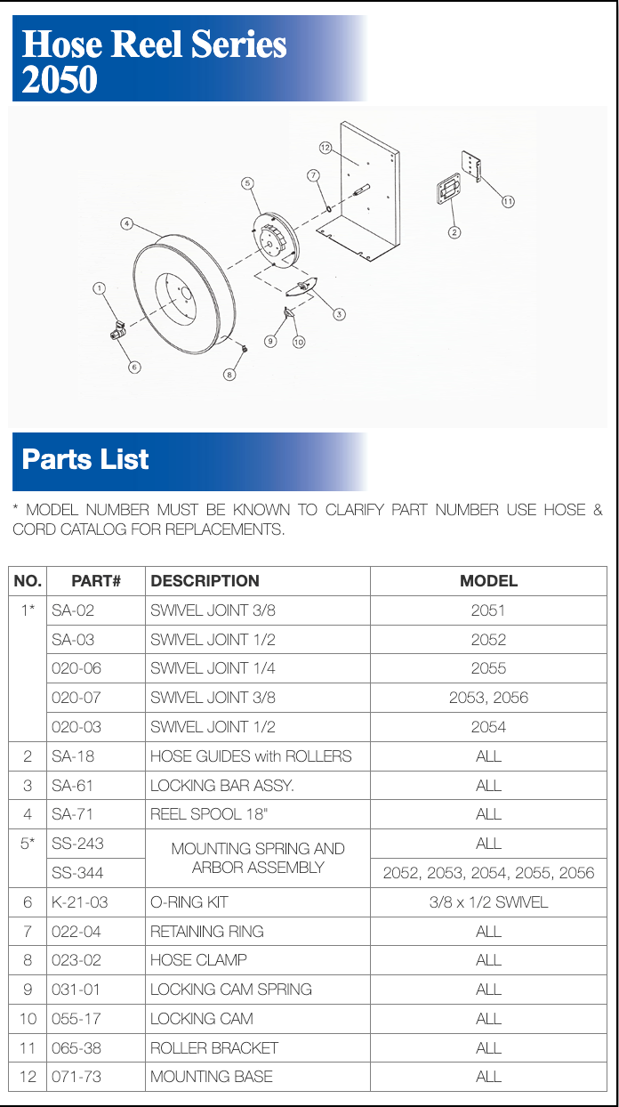 Hose Reel Series 2050