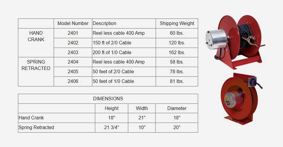 Duro Manufacturing, LLC