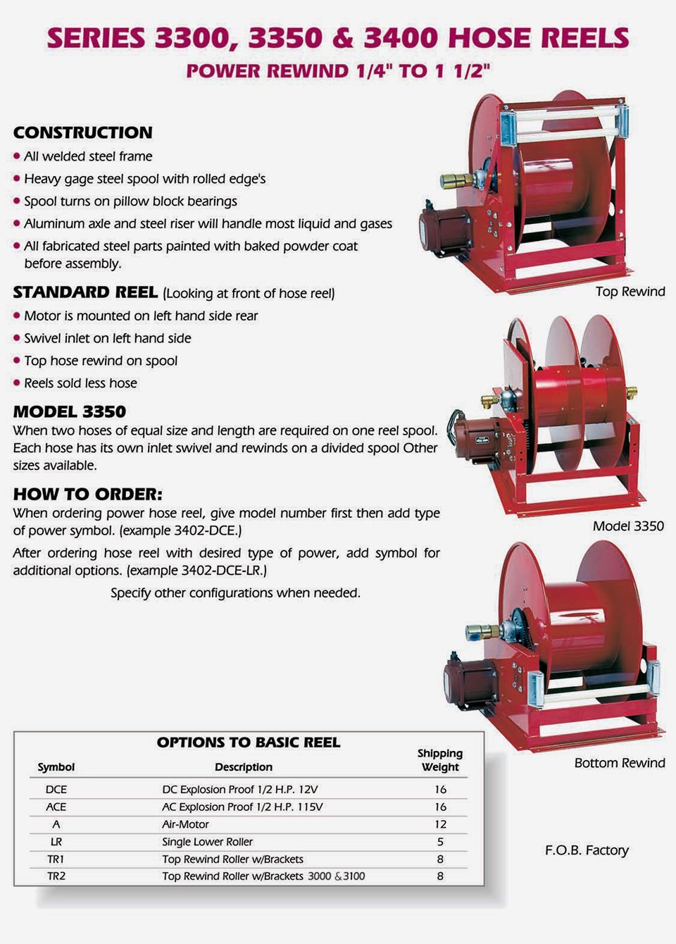 Duro Manufacturing, LLC