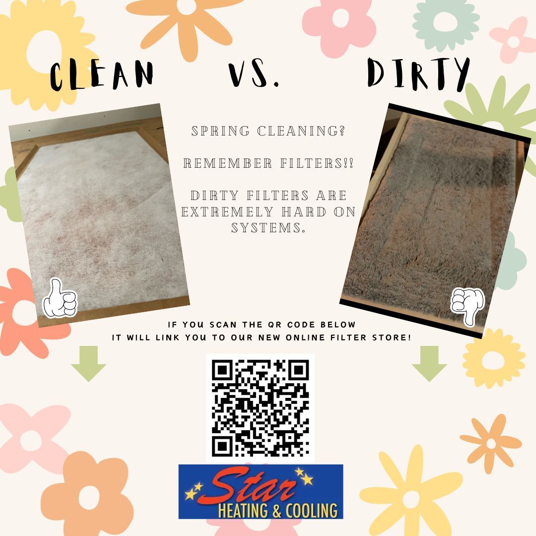 A poster that says clean vs. dirty on it