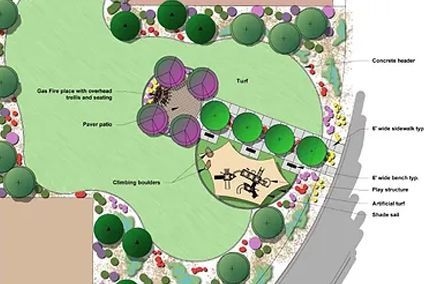 A drawing of a park with trees and a playground.