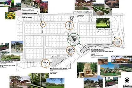 A map of a park with a lot of pictures on it.