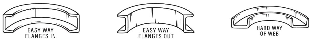Three cross-sectional diagrams of arched structures, possibly for construction or engineering purposes.