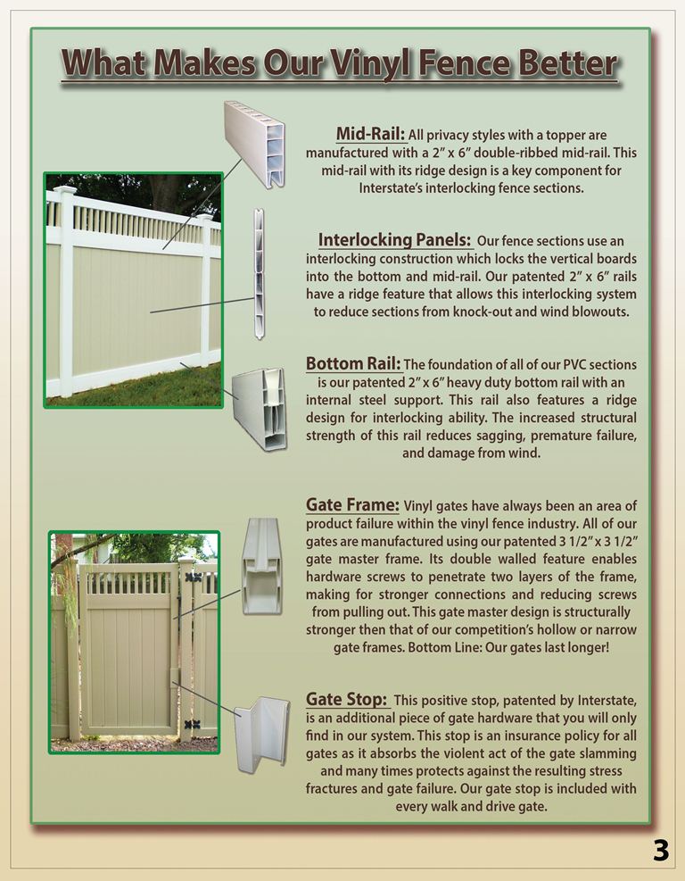 Vinyl Brochure Page - What makes vinyl fence better