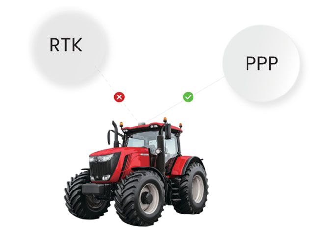 Red tractor with PPP connection. RTK connection rejected.