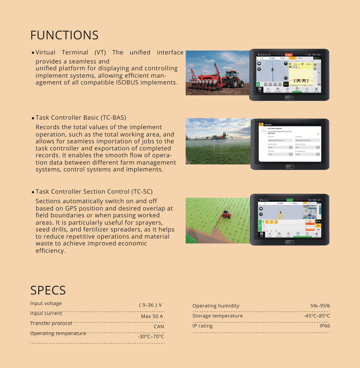 Page with descriptions of farming functions, accompanied by photos of farming equipment.