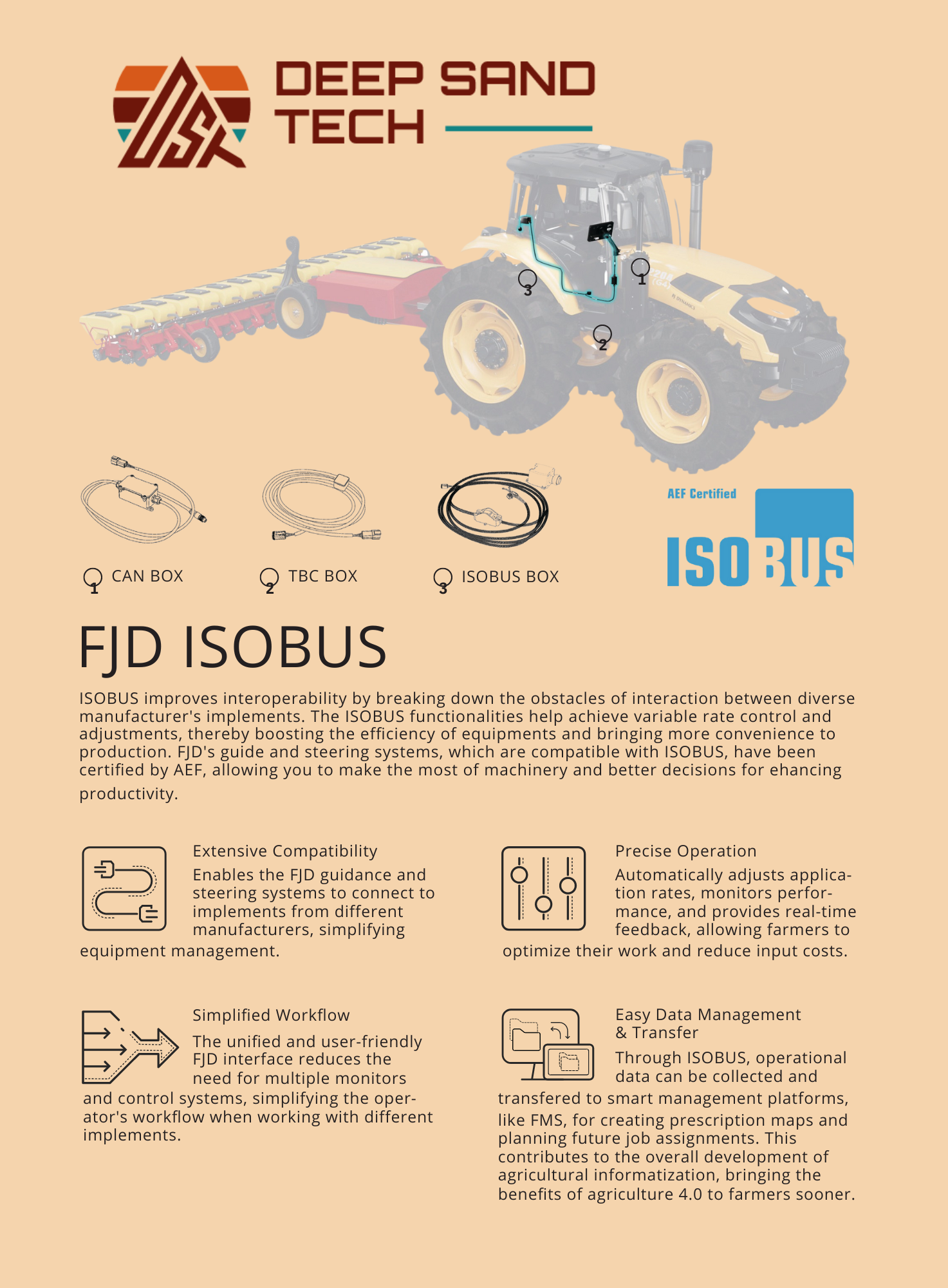 Advertisement for FJD ISOBUS technology, showing a tractor and diagrams on a tan background.