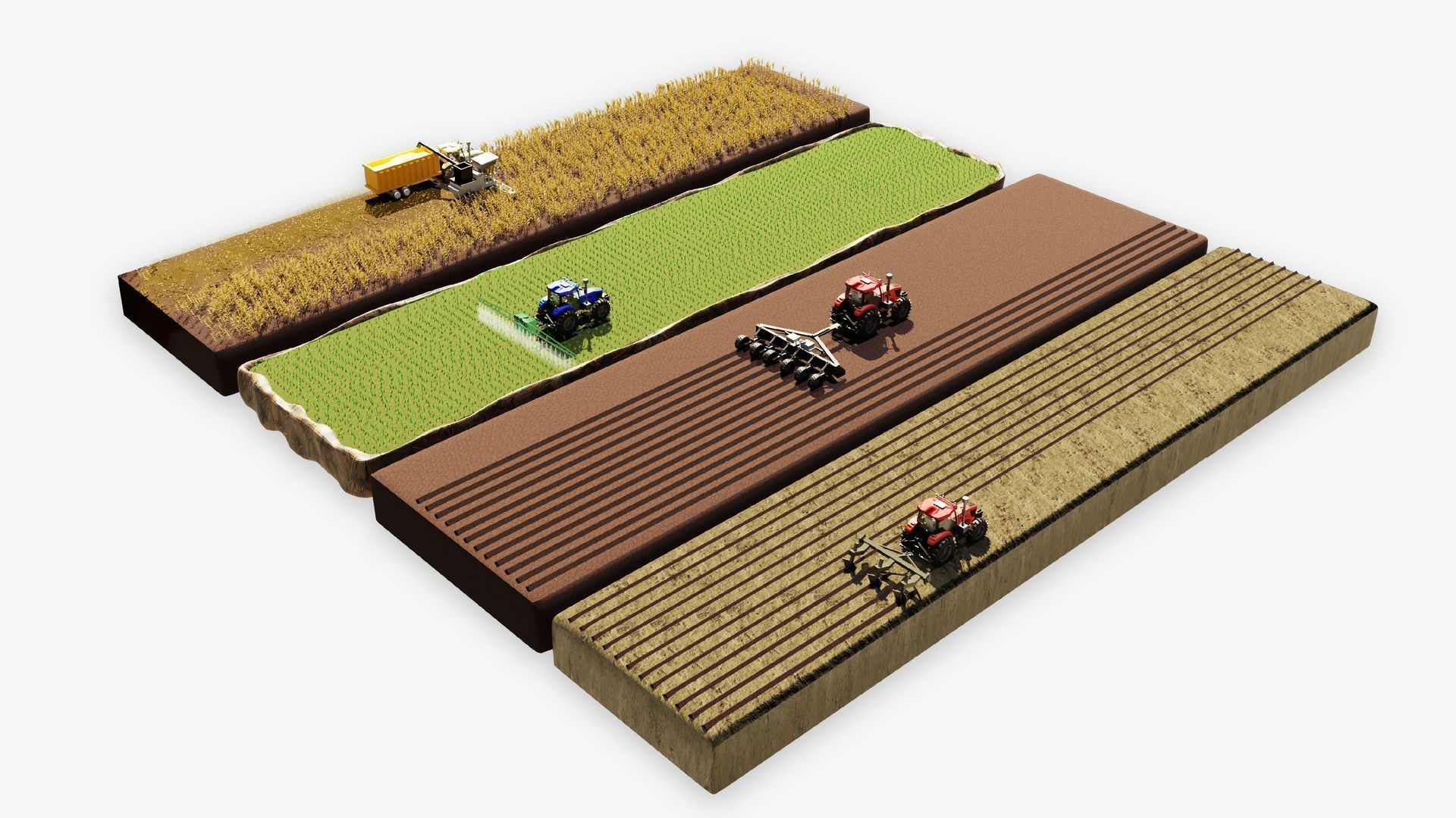 Diagram of farm fields at different stages, showing a tractor, combine, and various crops.