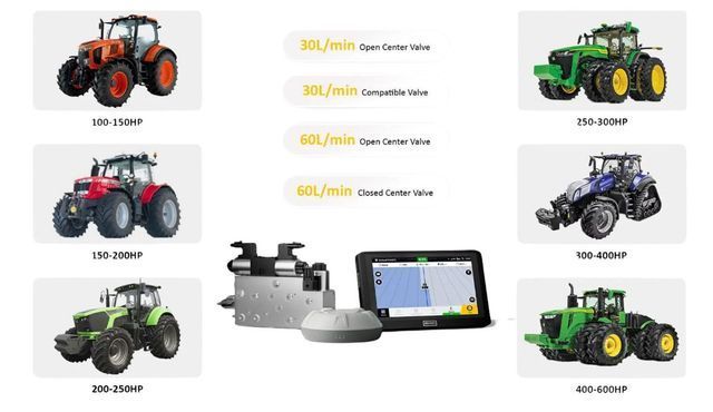 Agricultural tractors, various colors, alongside GPS guidance system. Shows horsepower and hydraulic flow.