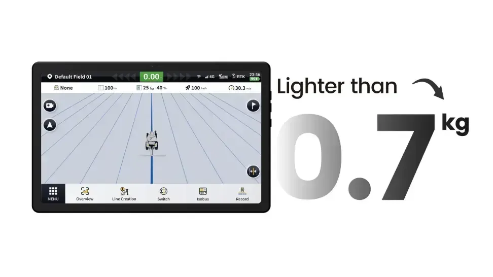 A navigation screen displaying a map is shown. It is lighter than 0.7 kg.