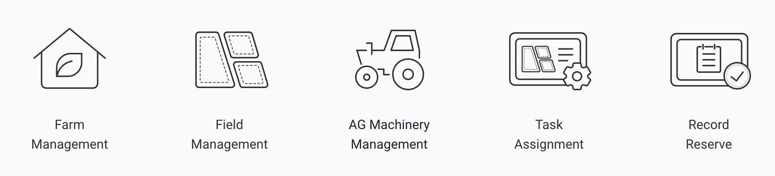 Icons for Farm Management, Tool Management, Machinery Management, Task Assignment, and Record Archive.
