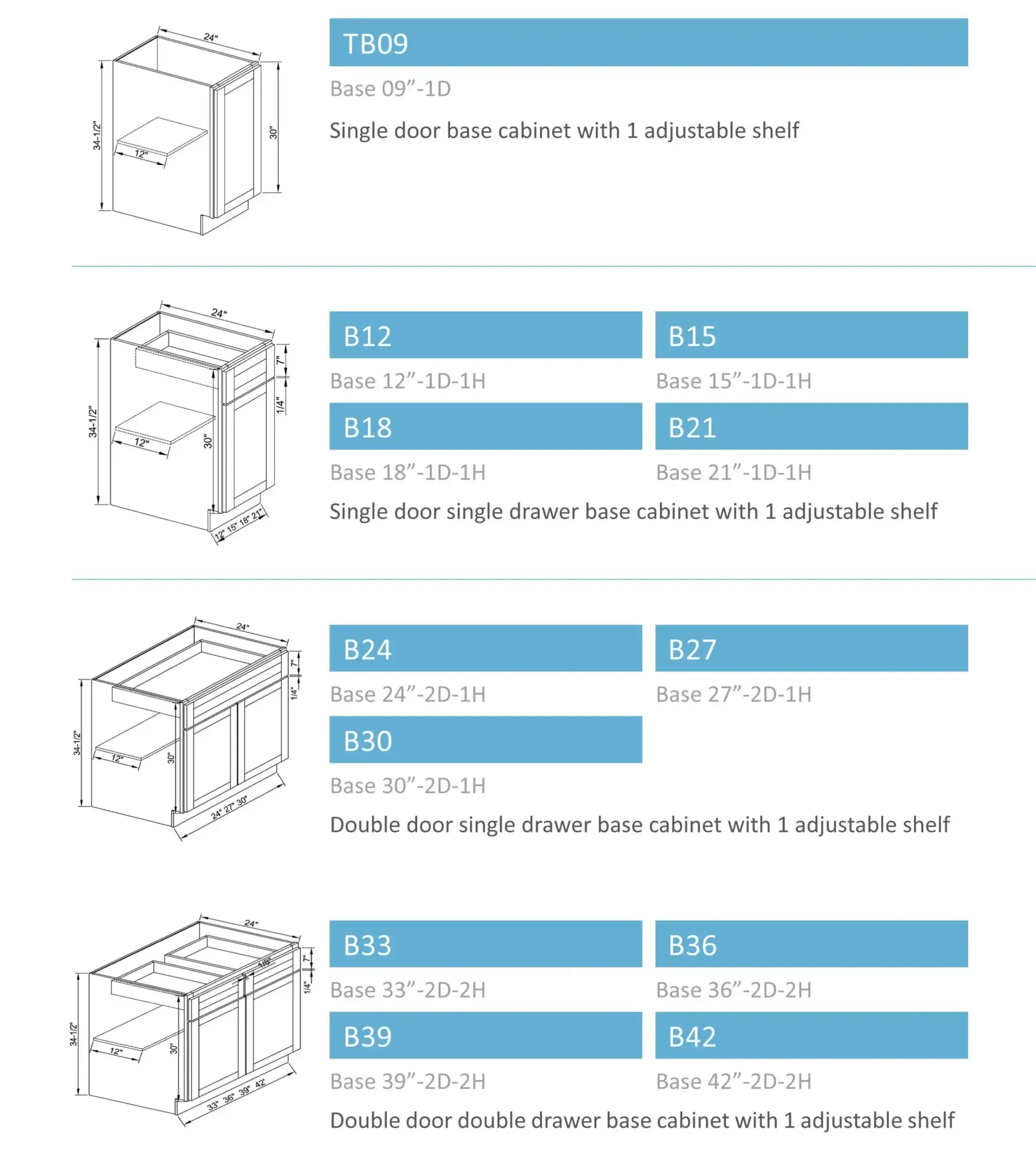 Base Cabinets page 1
