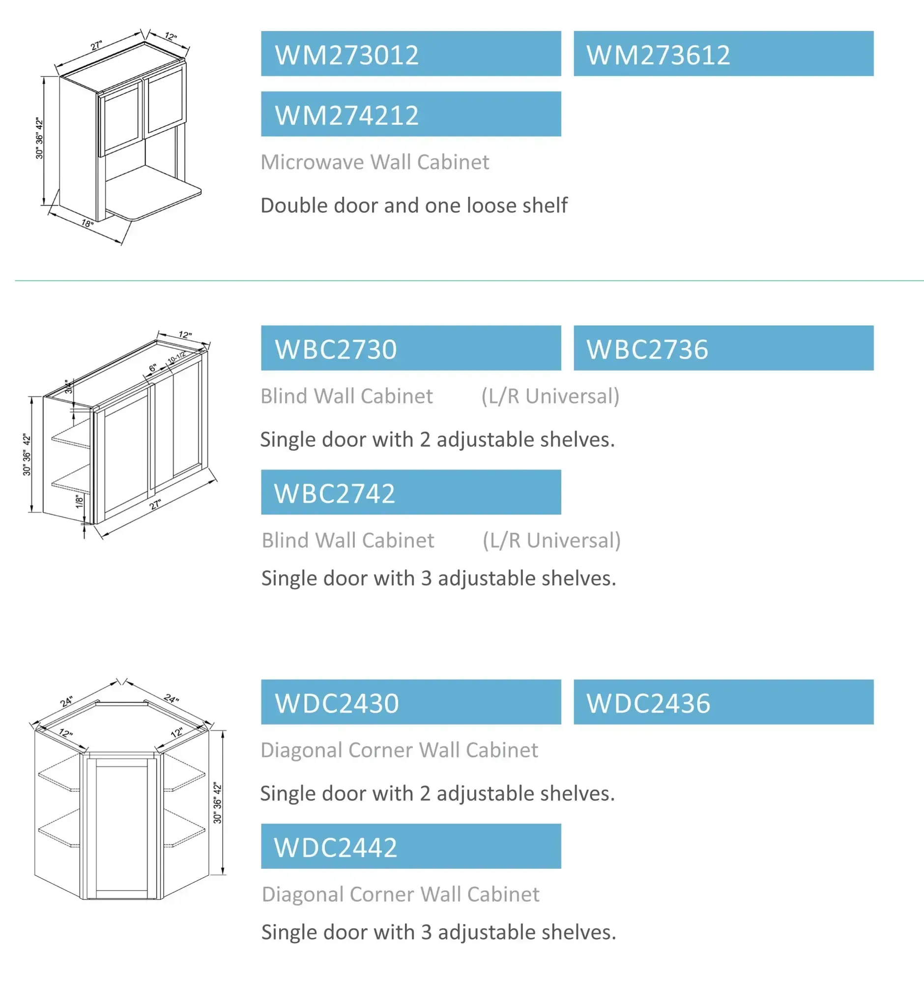 Wall Cabinets page 5