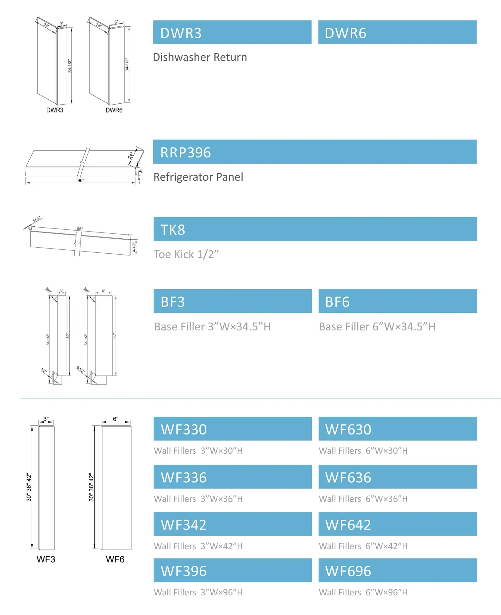 Fillers and Moldings page 1