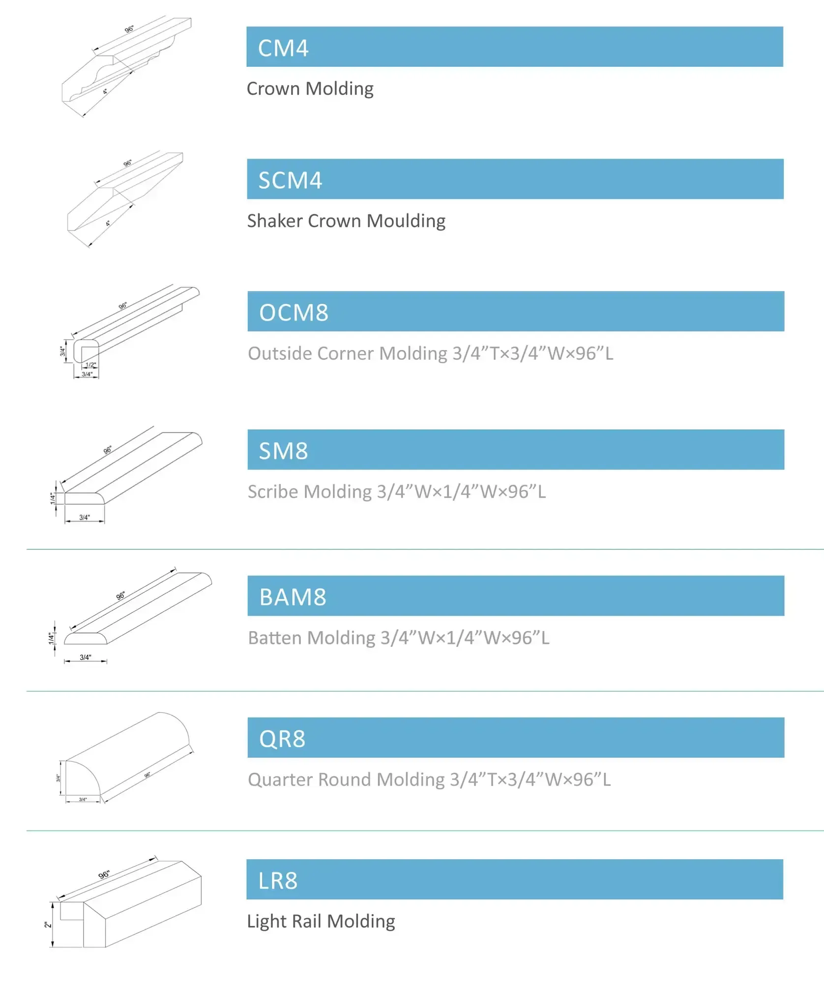 Fillers and Moldings page 2