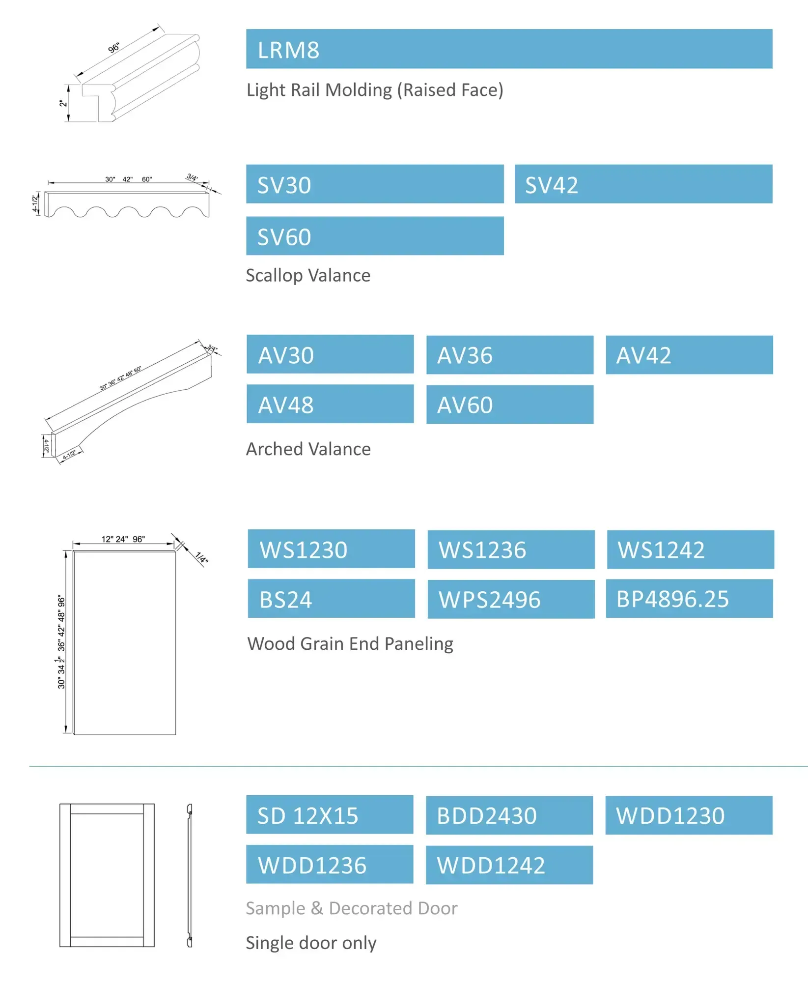 Fillers and Moldings page 3