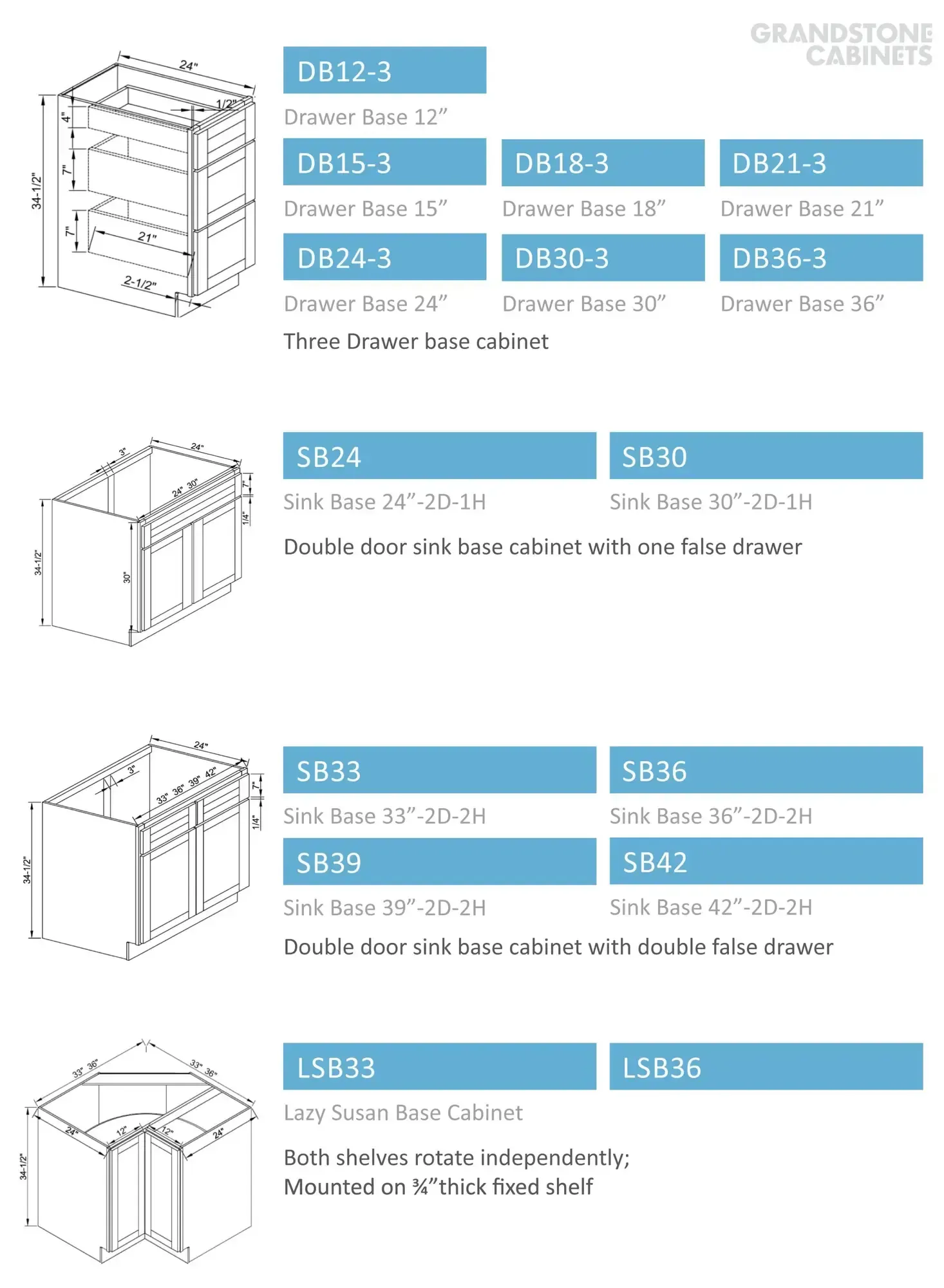 Base Cabinets page 2