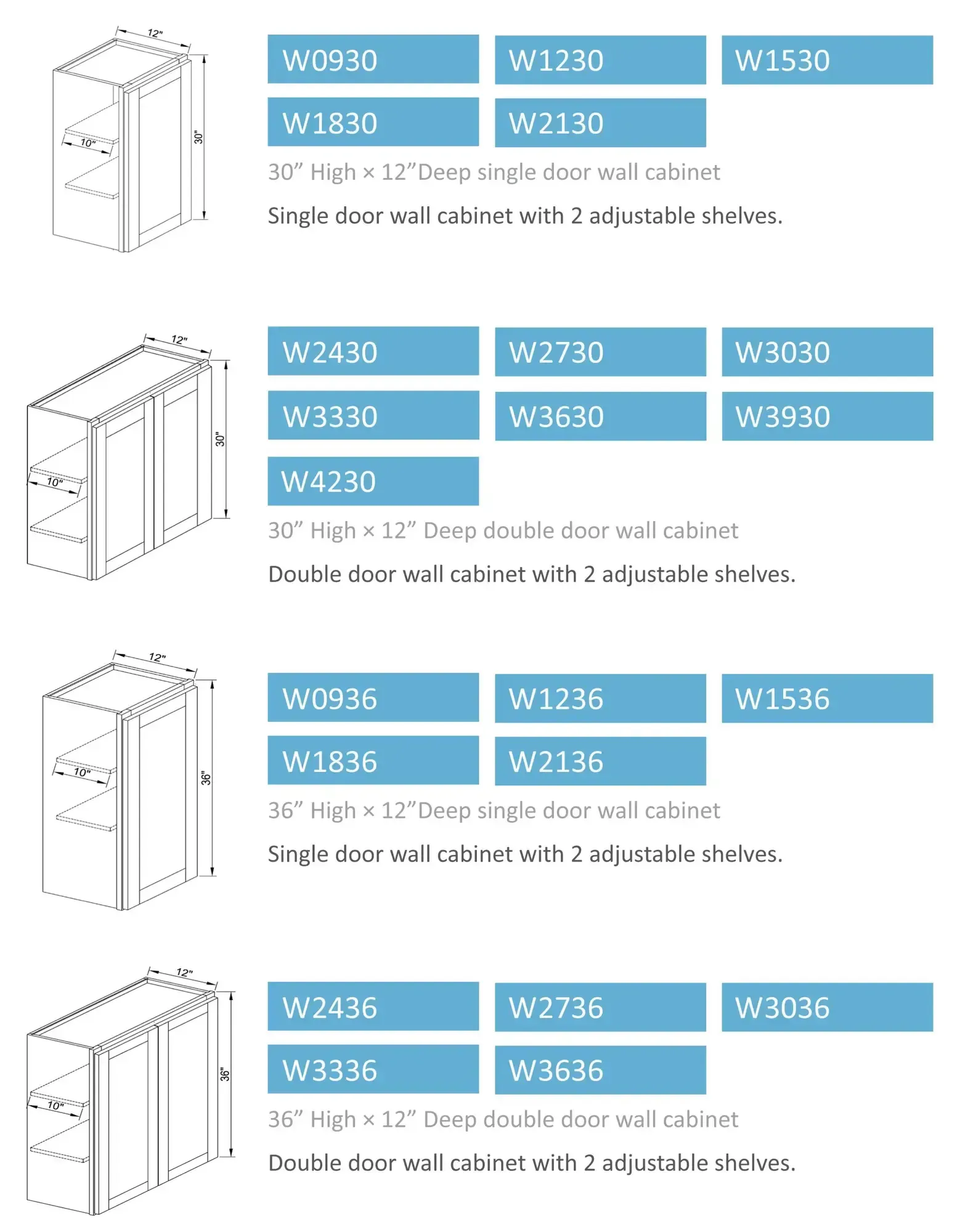 Wall Cabinets page 1