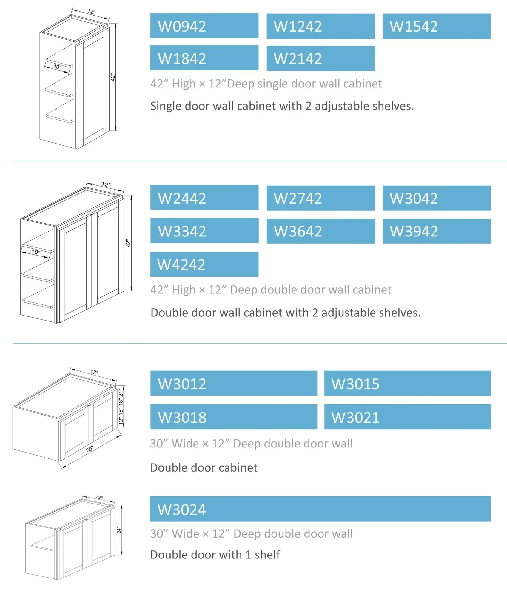 Wall Cabinets page 2