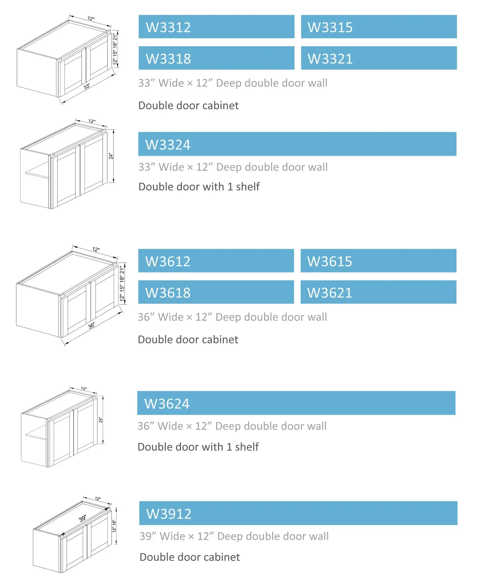 Wall Cabinets page 3