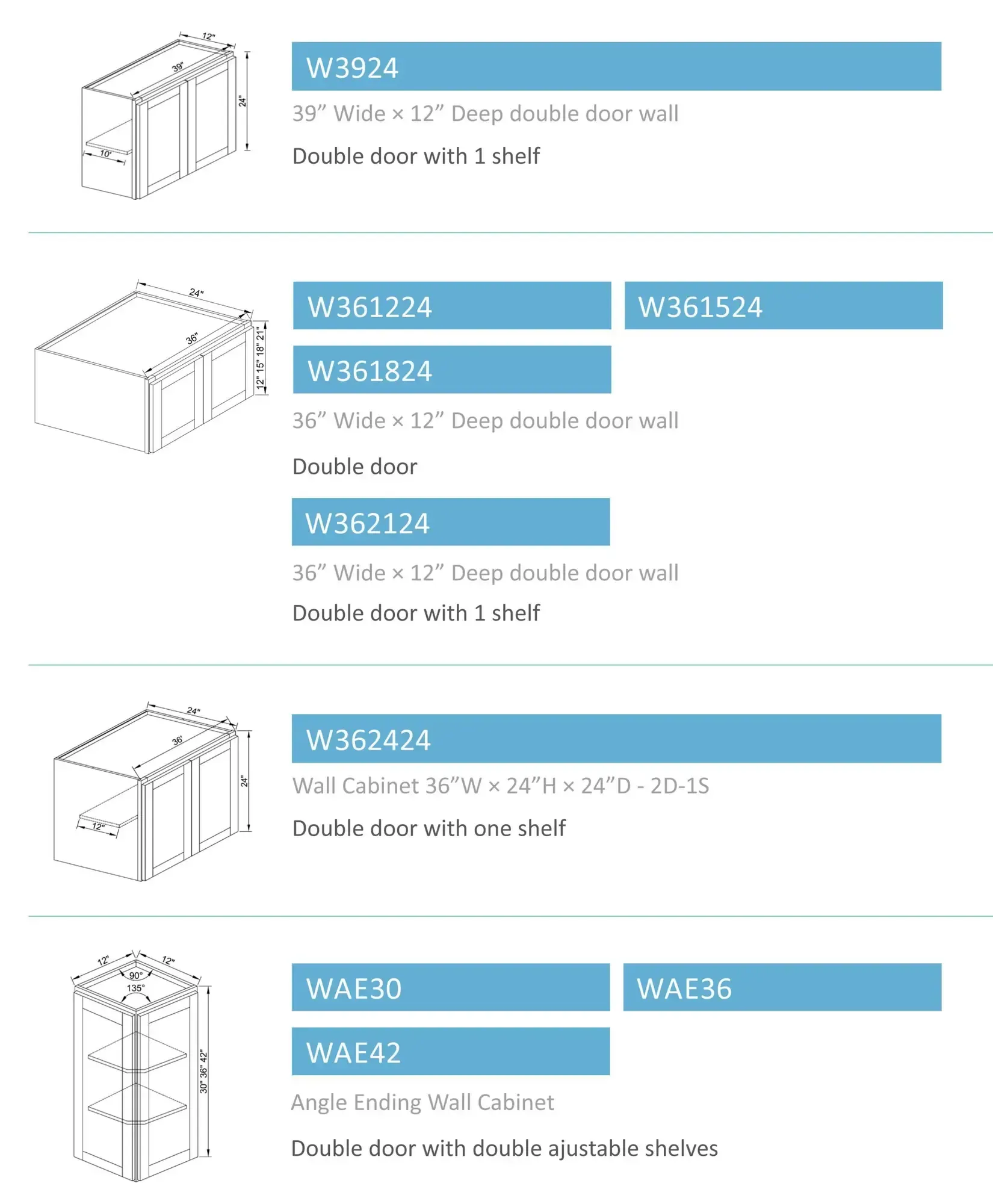 Wall Cabinets page 4