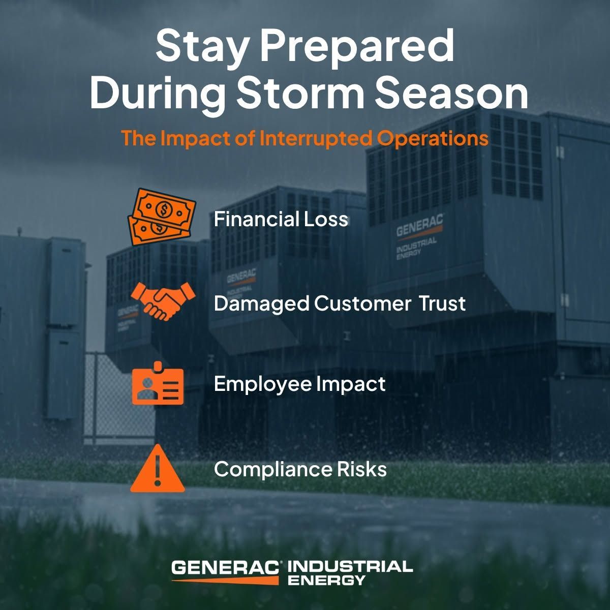 Storm preparedness infographic with financial, customer trust, employee, and compliance risks over industrial buildings