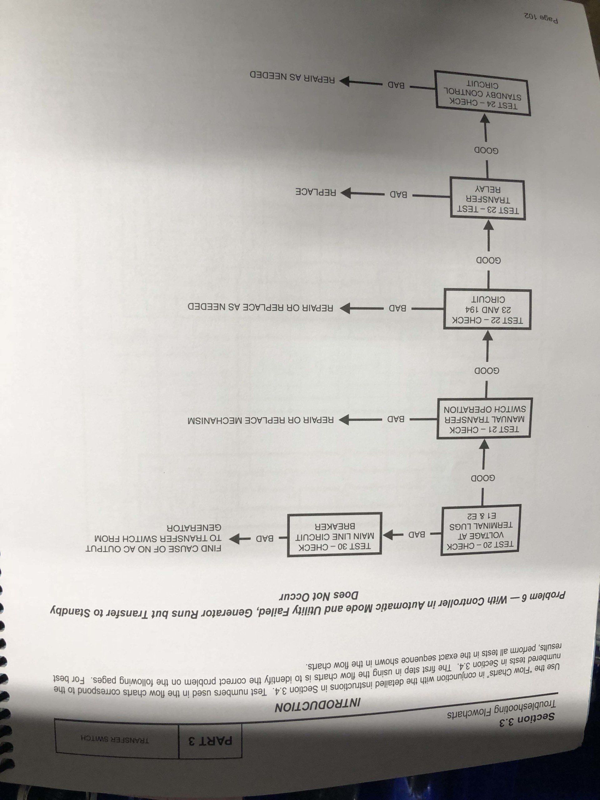 Paradigm Electric Works
