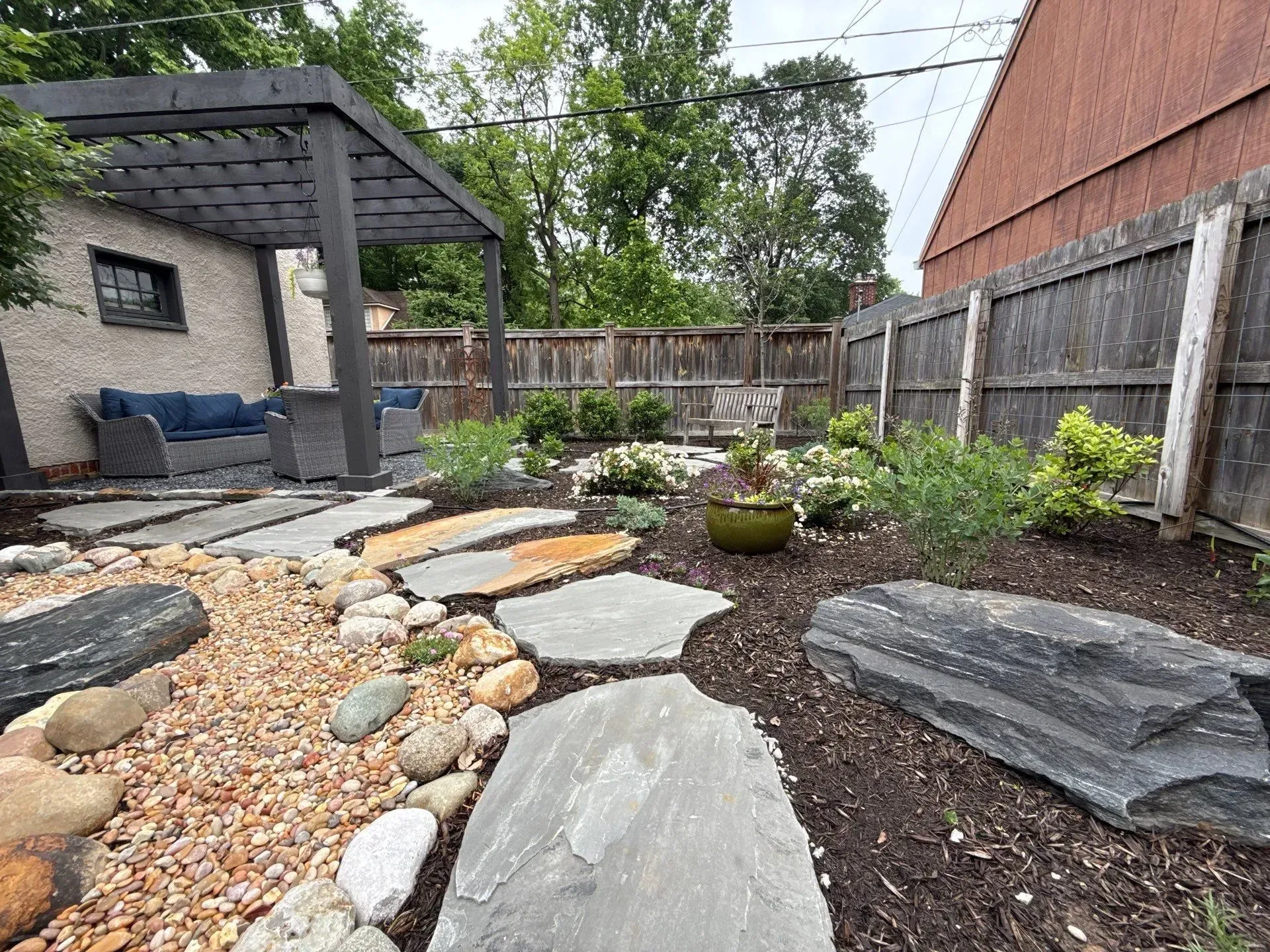 Backyard garden with stone pathway, gravel, pavers, raised planters, and a pergola by a house