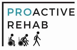 ProActive Rehab logo with teal and black text and wheelchair and walking figures