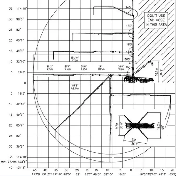 Technical diagram showing the working range and dimensions of a concrete pump truck, including reach and footprint stats.