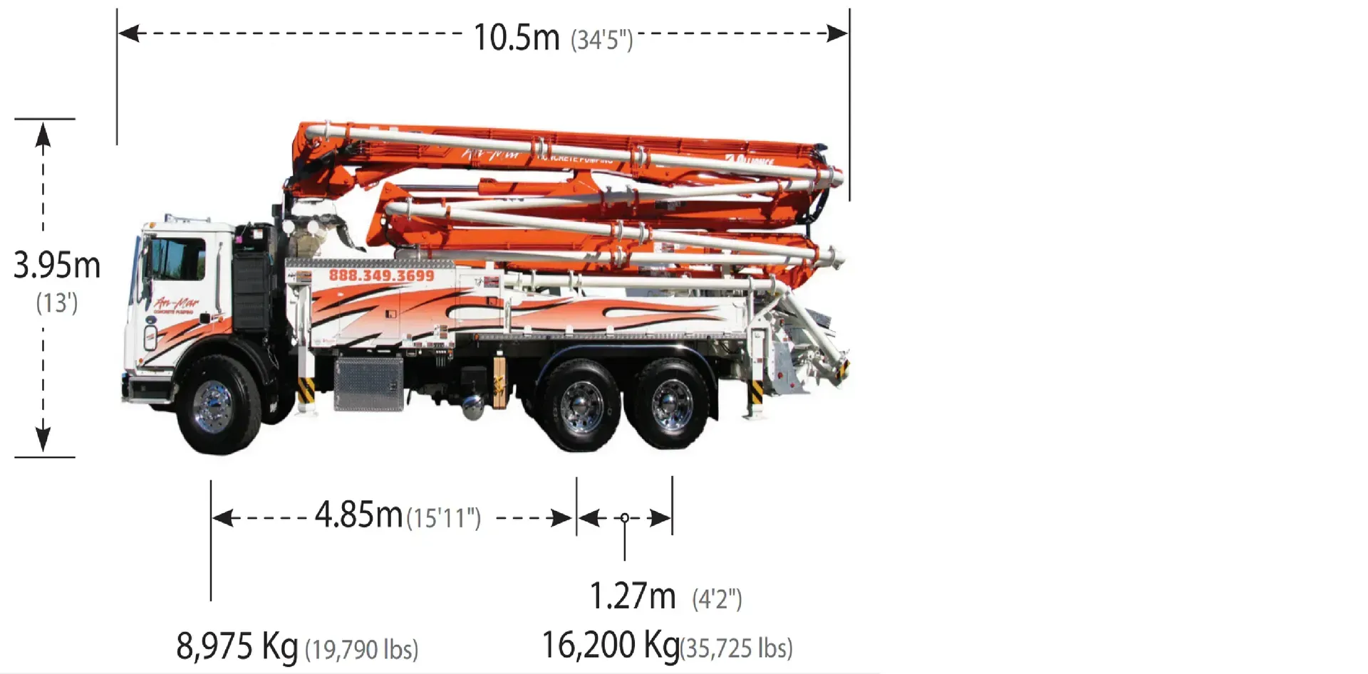 A white and orange concrete pump truck shown in profile with technical dimensions and weight specifications.