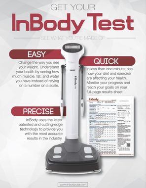 A poster for an inbody test that says `` get your inbody test ''.