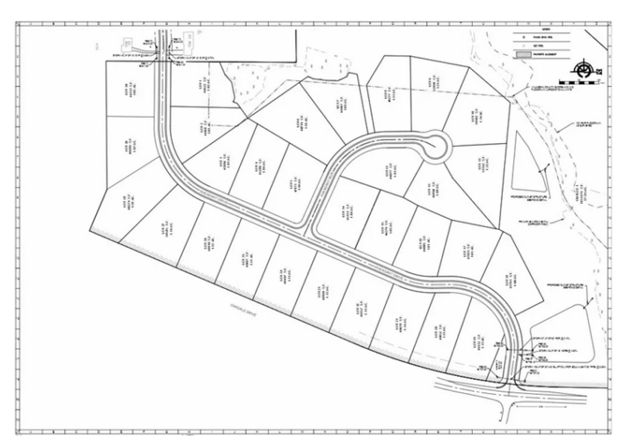 Burback Builders Developments and Lots Muskego, WI