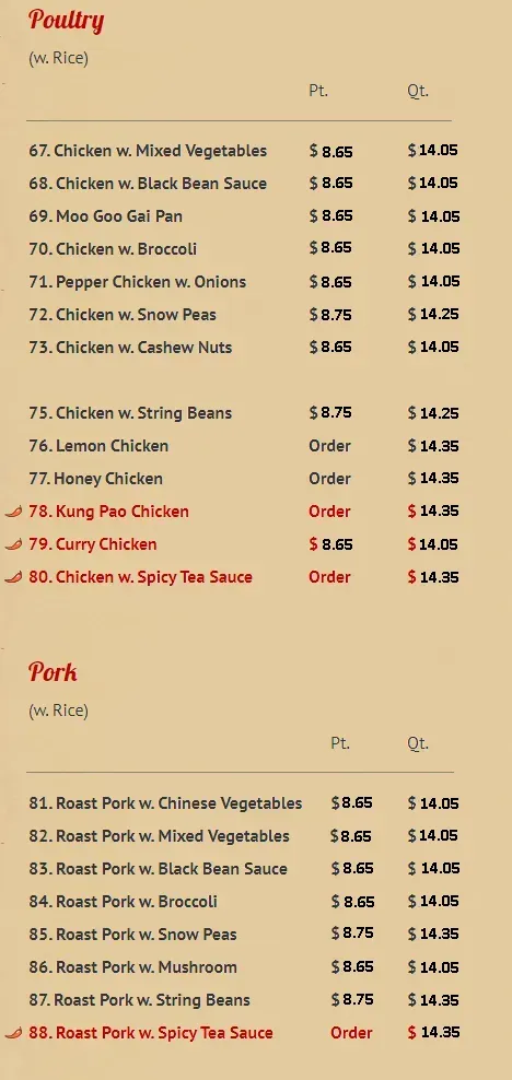 Poultry & Pork