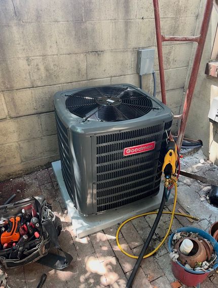 TotalCare Heating & Cooling