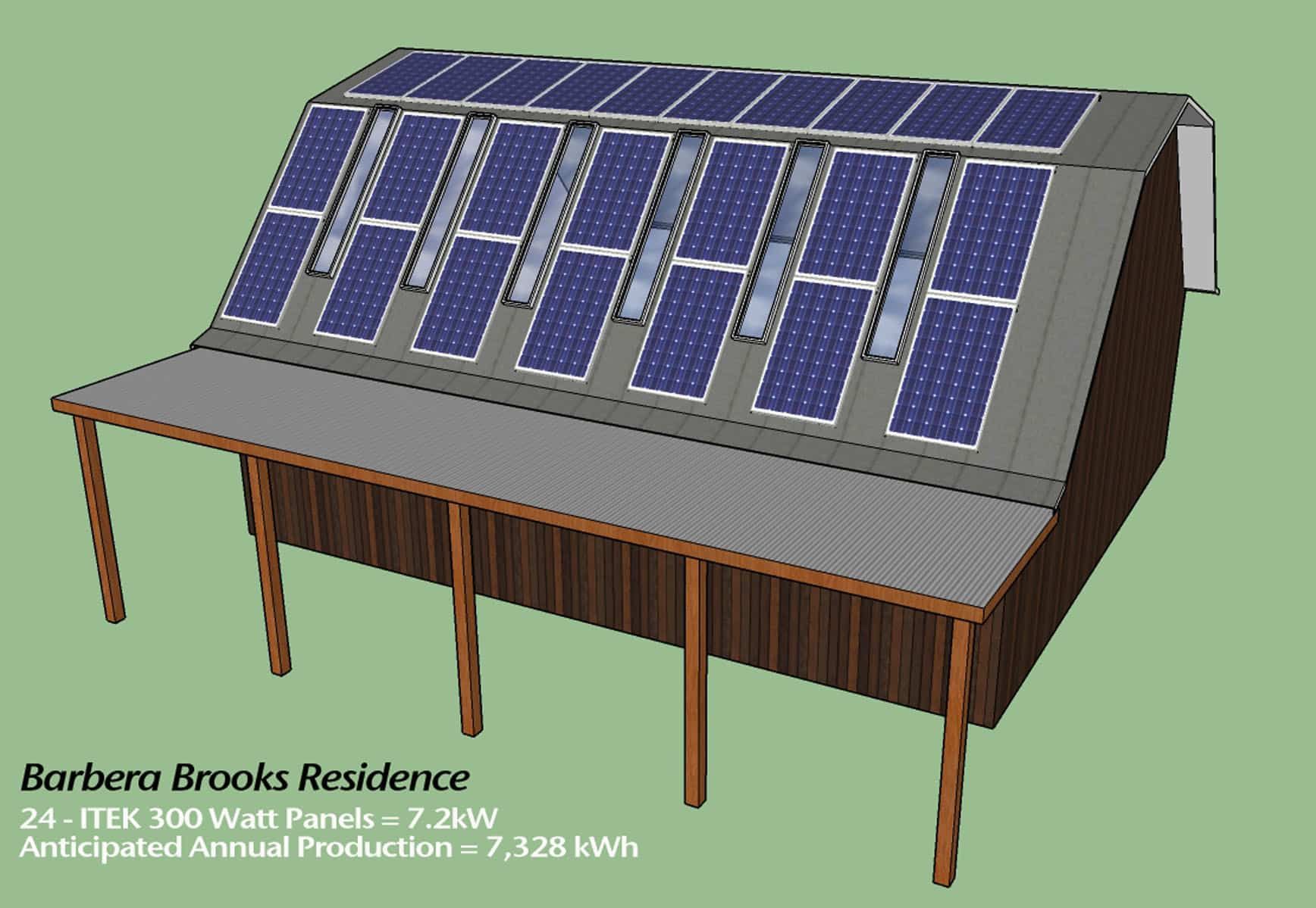 a computer generated image of a house with solar panels on the roof