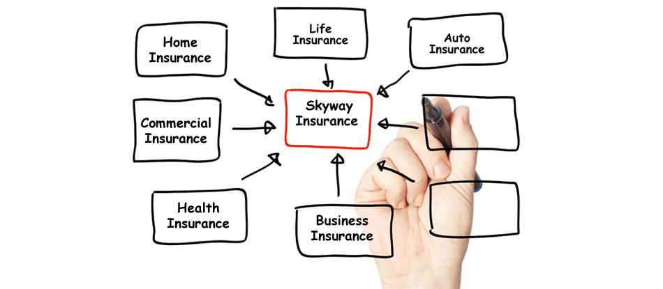 Skyway Insurance